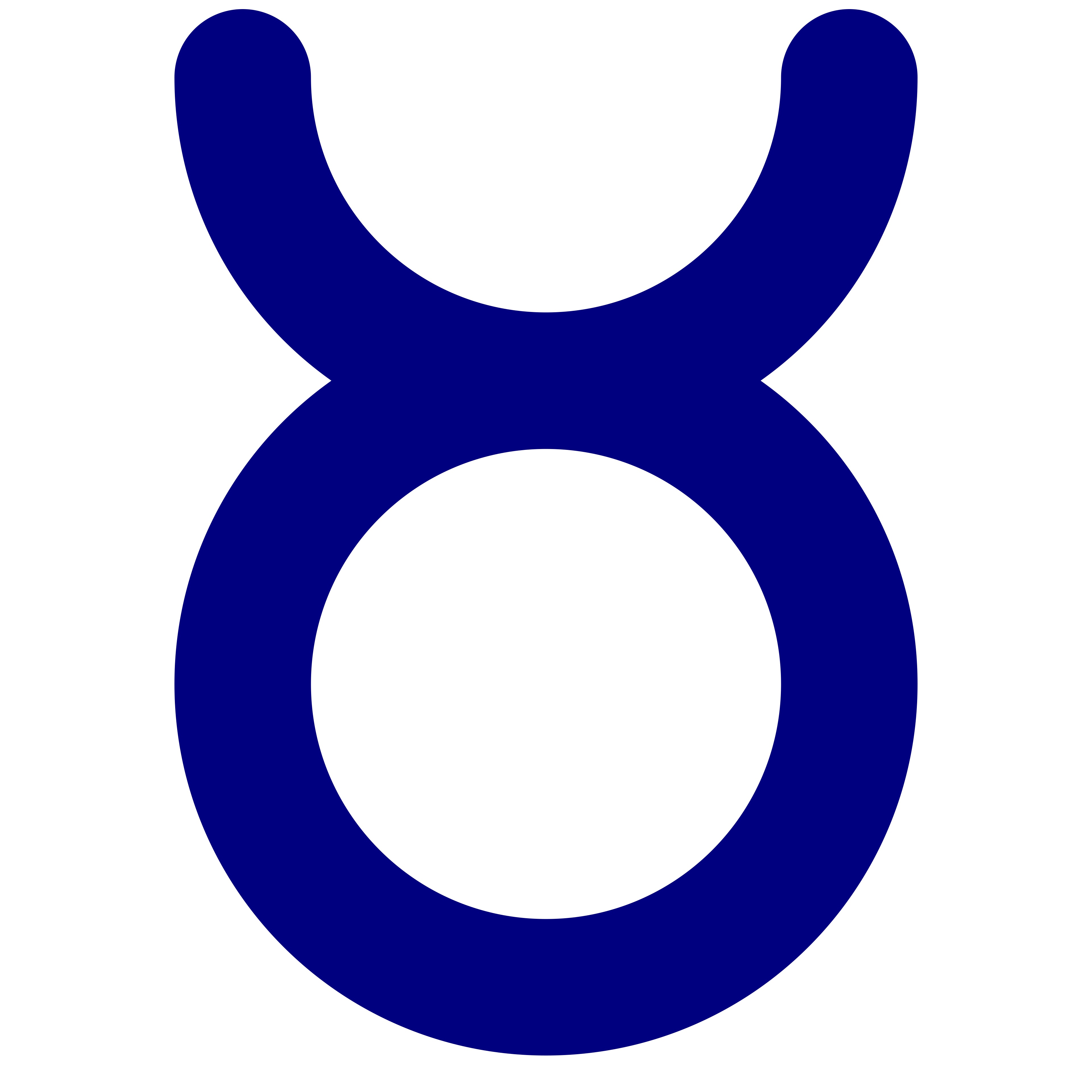 taurus symbol