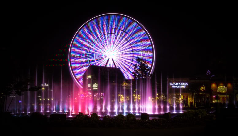 Pigeon Forge Tennessee