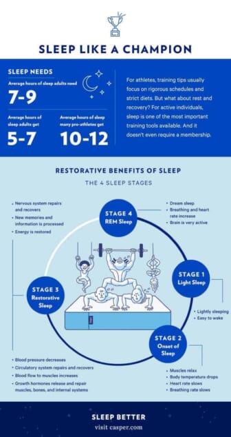 Sleep Like A Champion