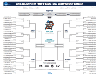 march madness