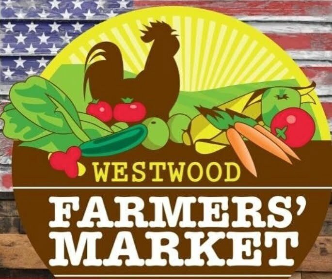 Bergen County Farmers Markets