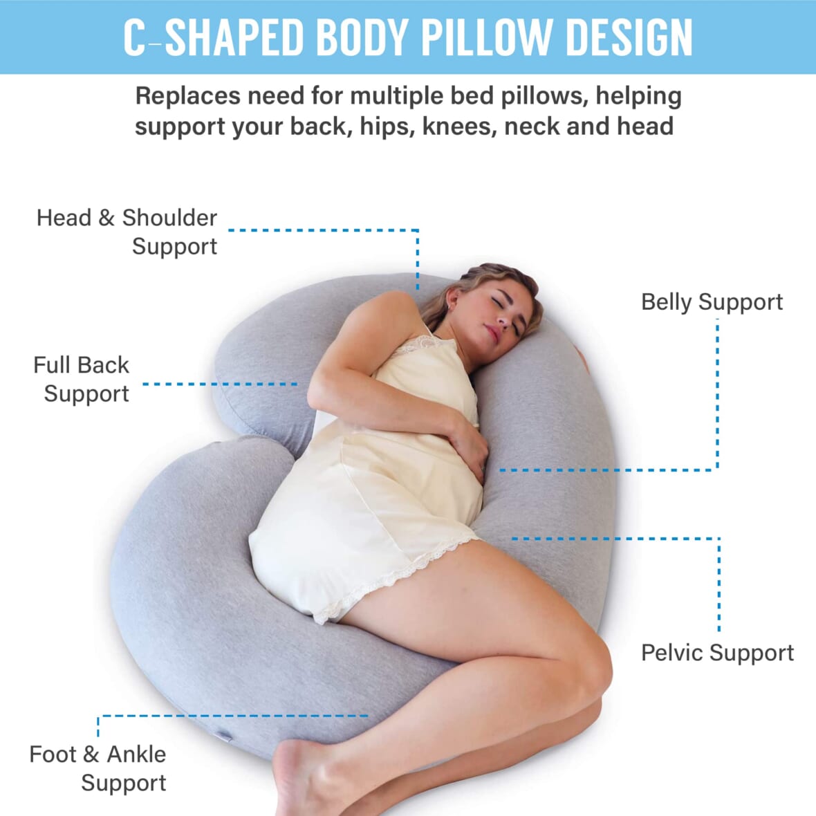 how to use a pregnancy pillow