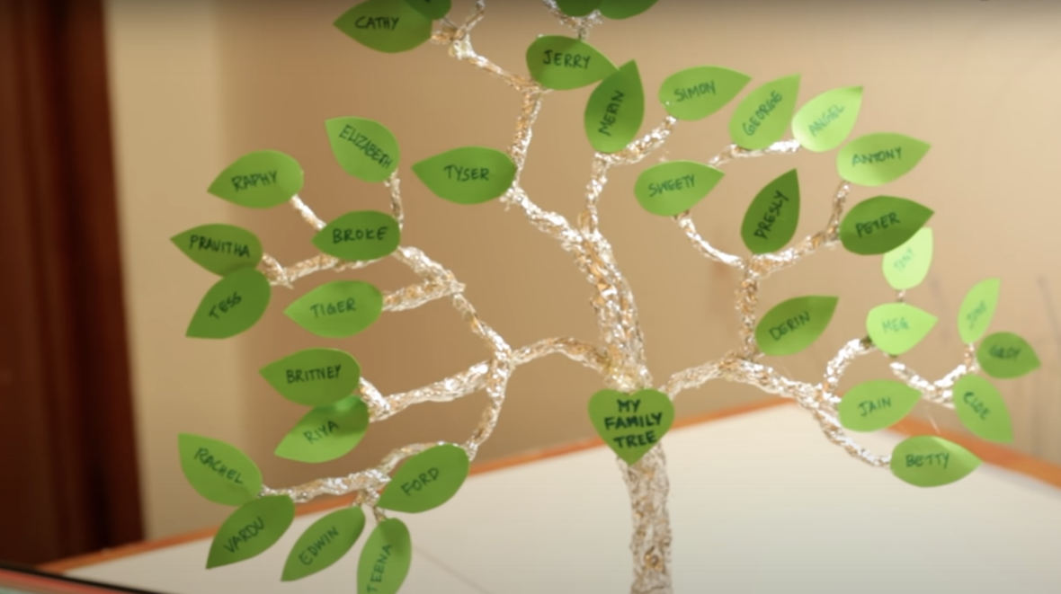 How to Make a Family Tree: Craft Ideas for the Whole Family